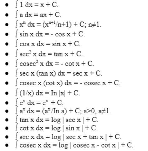 Image result for Integration Mathematics Basic