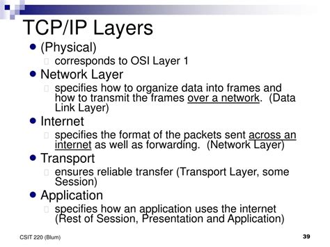 Image result for Daemon Example