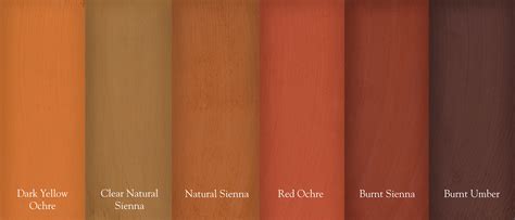 Colour Coding Table to Paint Flours に対する画像結果