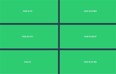 Image result for Fade in Animation CSS