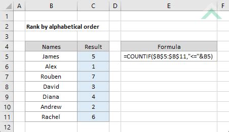 Toradh íomhá ar How to Do ABC Order