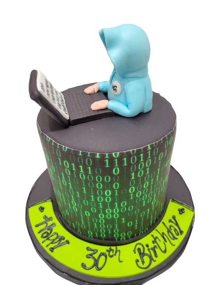 Image result for Full-Stack Developer Inspired Cake