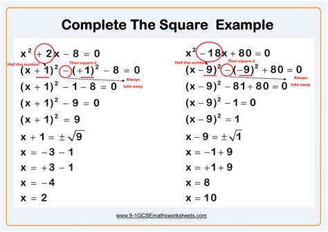 Image result for Completing the Square GCSE Maths Tutor
