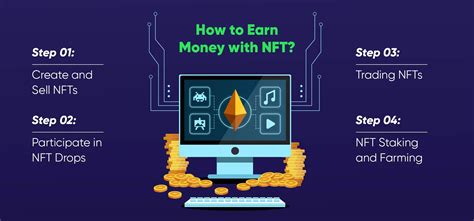 Image result for What Is an Nft