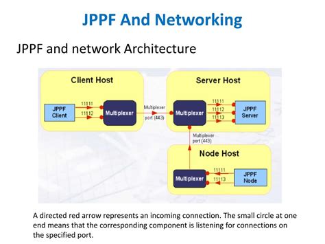 In Java Parallel Processing in Image Editing માટે ઇમેજ પરિણામ