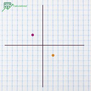 Distance Formula Calculator | Solve Distance Equation Online