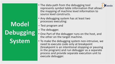 Image result for 1 System Testing and Debugging