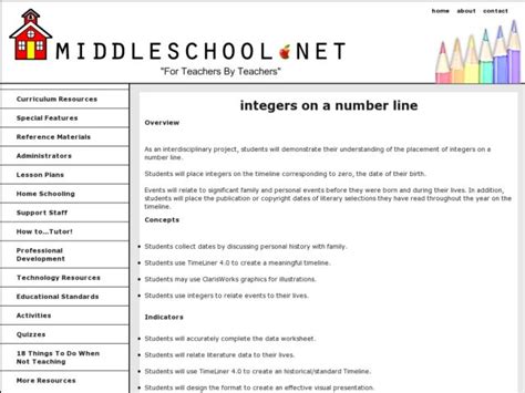 Image result for Lesson Plan Timeline and Resource