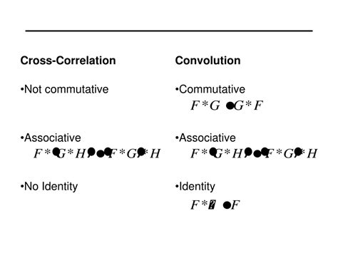 Image result for Cross-Correlation Convolution