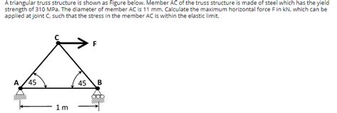 Image result for Triangular Truss Structural Theory