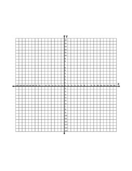 Image result for Blank 2 Variable Graph