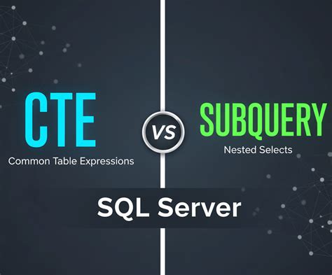 Image result for CTE vs View SQL