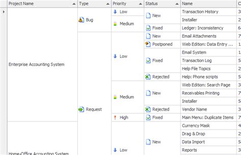 Image result for DevExpress GridView
