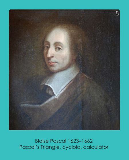 Image result for Blaise Pascal Works