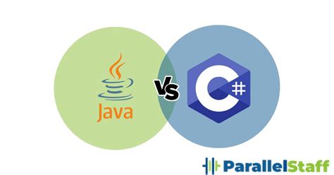 Image result for C# versus Java