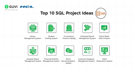 Image result for Template D Design for SQL Project