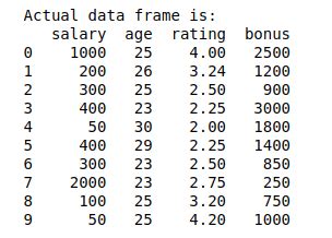 Image result for Correlation Coefficient Python Program in 50 Values