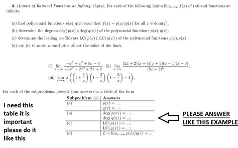 Image result for Graph of Rational Function Limit at Infinity