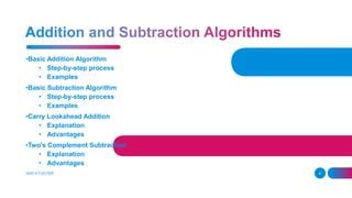 Image result for State Addition Algorithm in Computer Architecture