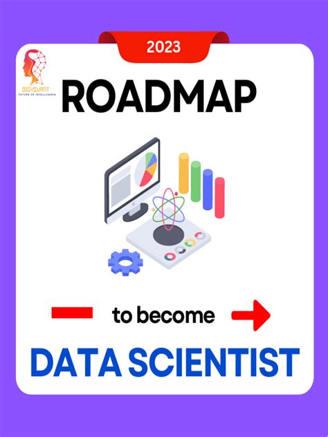 Data Science And Machine Learning Road Map に対する画像結果