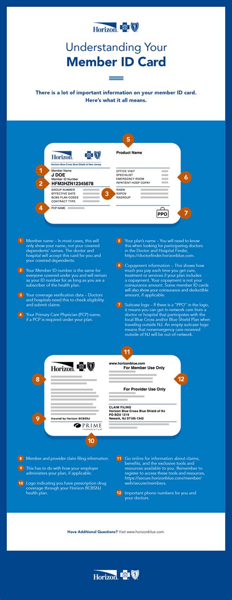 Policy Number On Insurance Card UHC に対する画像結果