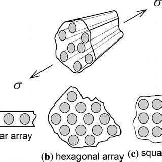 Toradh íomhá ar Fiber Array Schematic