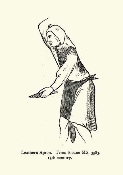 Toradh íomhá ar Blacksmith Costume