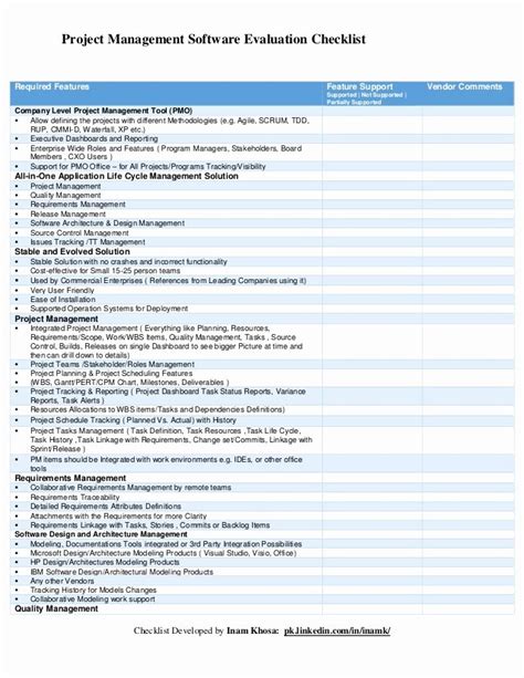 Image result for Software Project Management Checklist