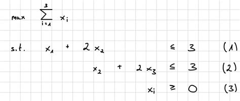 Toradh íomhá ar Linear Programming Model Examples