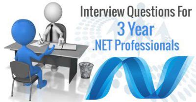 Toradh íomhá ar Infosys .Net Interview Questions