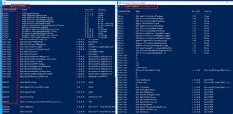 Image result for Helpful PowerShell Commands