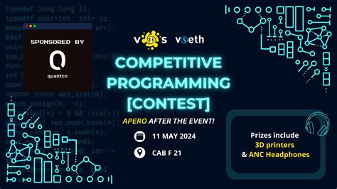 Afbeeldingsresultaten voor Competitive Programming Logo