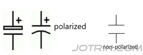 Capacitive Sensor Symbol-Symbol に対する画像結果