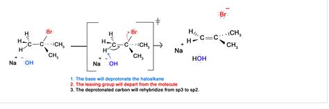 Toradh íomhá ar Dehydrohalogenation in Alkynes