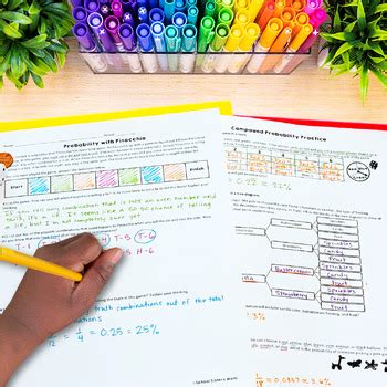 Image result for Compound Probability Sample Space