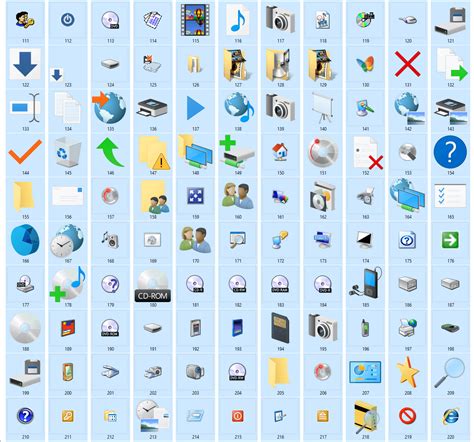 Image result for Shell32 Eye Icon