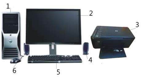 Afbeeldingsresultaten voor Computer Parts Labeled