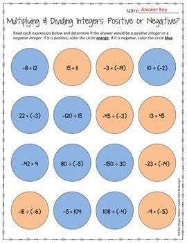 Image result for Positive/Negative Integer Coloring Activity High Res