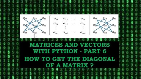 How to Draw a Matrix in Python に対する画像結果