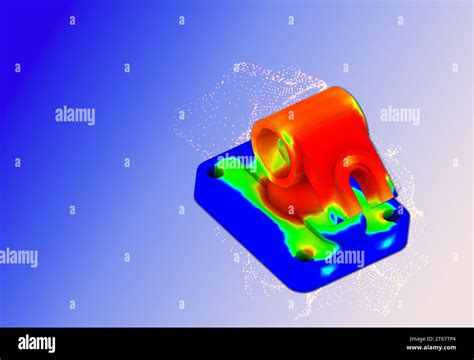 Image result for Finite-Element Method Differential Equations
