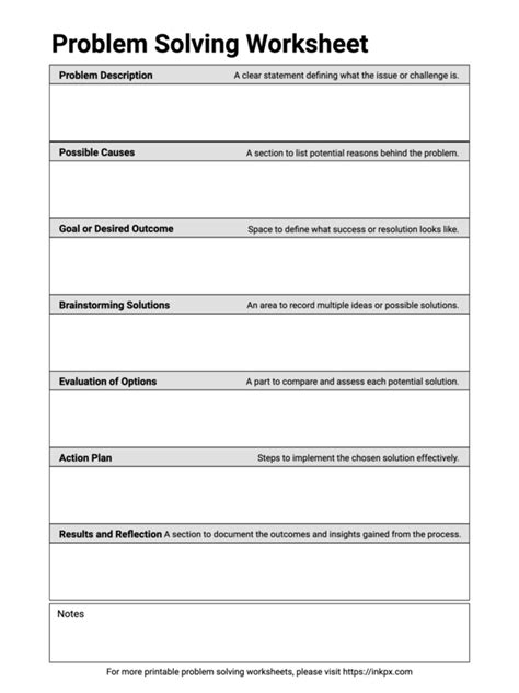 Image result for A Problem Solving Table