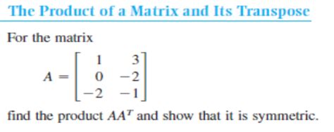 Matrix Plus Its Transpose に対する画像結果