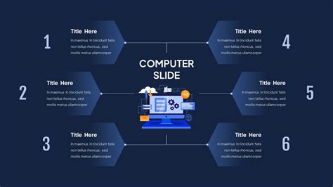 Image result for Basic Computer Presentation Templates