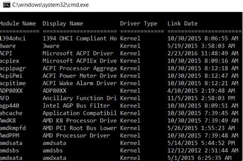 Image result for How to Check Drivers Installed