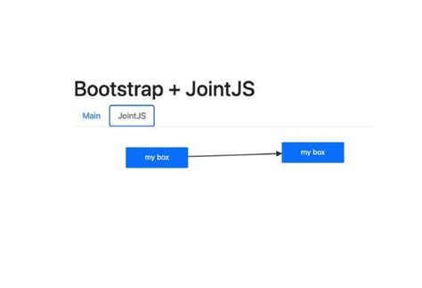 Image result for Bootstrap Book Template