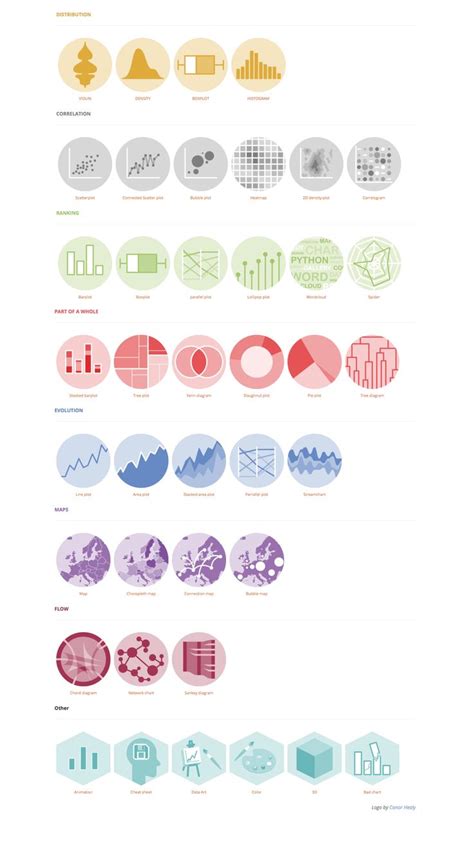 Image result for Python Graph Package