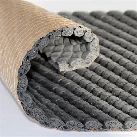 Image result for Carpet Underlay Types