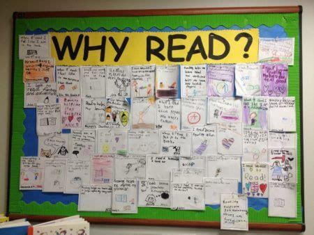 Toradh íomhá ar Python Classroom Display