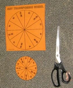 Image result for Specter Key Transposing Wheel