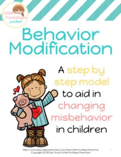 Toradh íomhá ar Behavior Modification Model